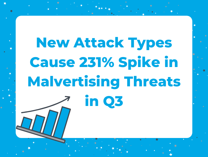 New Attack Types Cause 231% Spike in Malvertising Threats in Q3
