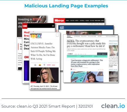 Q3202101-malicious-landing-page