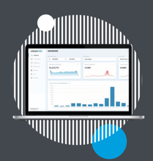 cleanadindex