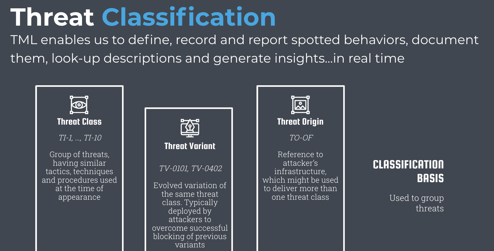 Threat Classification