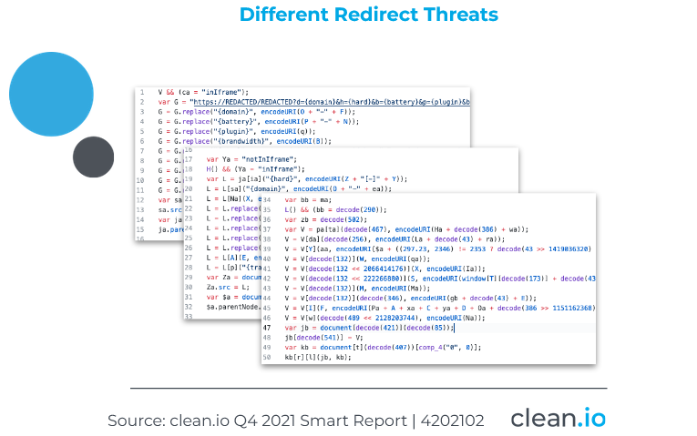 Redirect threat screenshots from Q4 2021 SMART report from clean.io