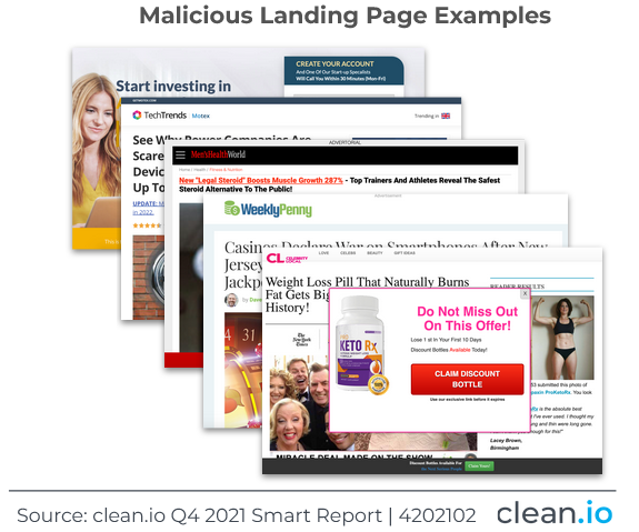 Malicious landing page examples from Clean.io's Q4 2021 Smart Report