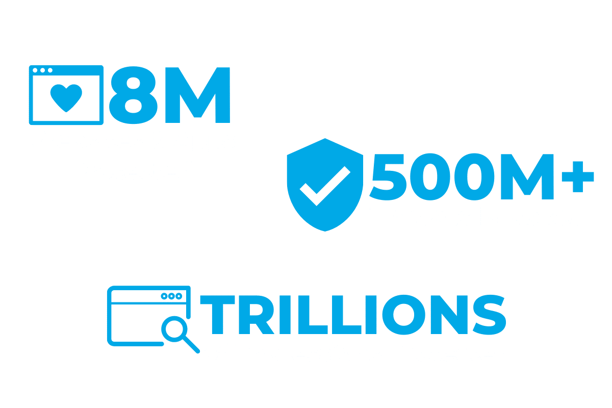 Statistics on how CleanAD helps protect websites and people