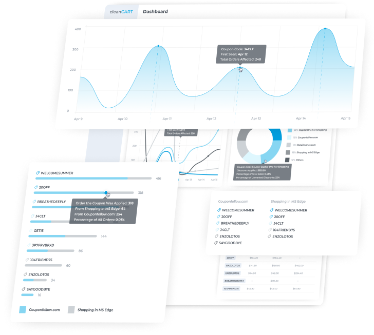 freemium report landing