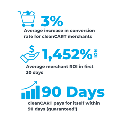 cleanCART stats