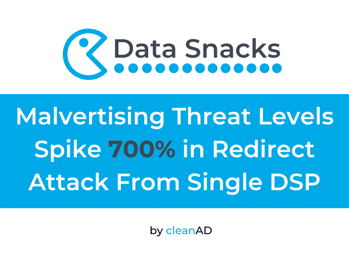 Data Snacks: Malvertising Threat Levels Spike 700% in Redirect Attack From Single DSP